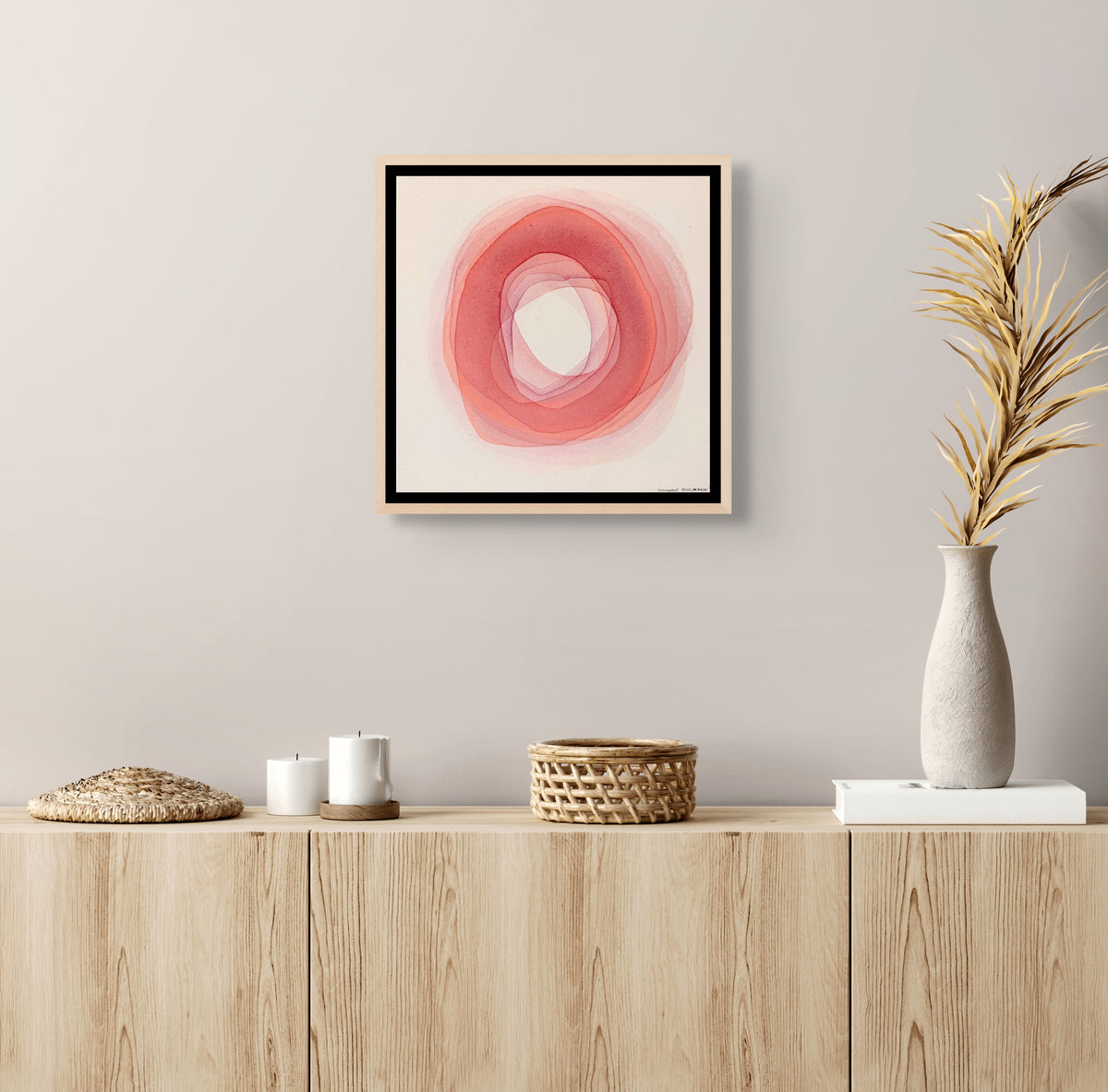 Circular Flow